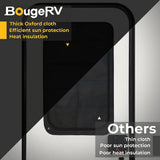Foldable RV Sun Shade Windshield Blackout Shower Curtains Coverage RV Accessories Fits for Most RV Interior DoorWindow Oxford Materials Black(25"X16")